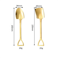  kitchenware  from mmcis china